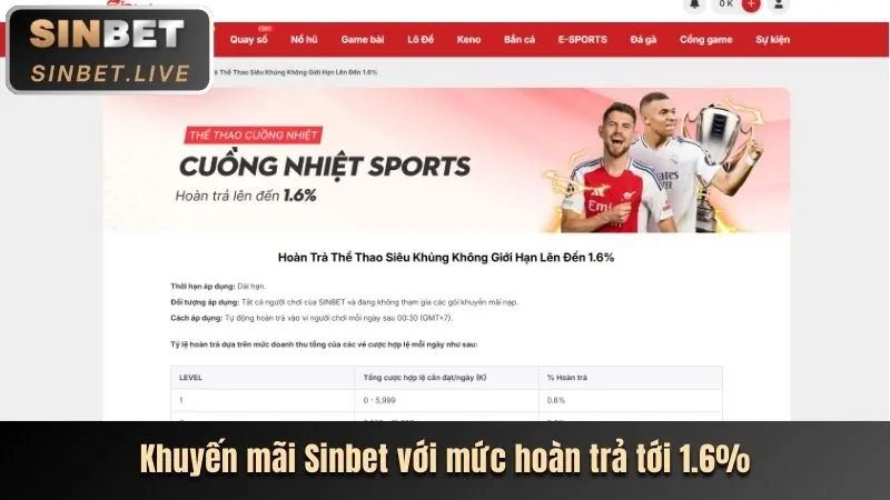 Tăng Tỷ Lệ Thắng Nổ Hũ